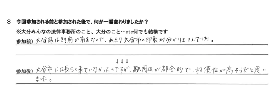 今回参加される前と参加された後で、何が一番変わりましたか?